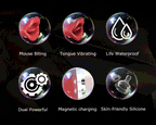 Realistic Dildo Vibrator – Tongue Licking, Sucking & G-Spot Clitoral Stimulator for Women